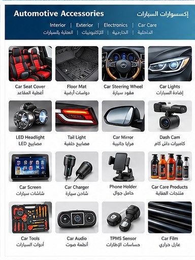 Automotive products